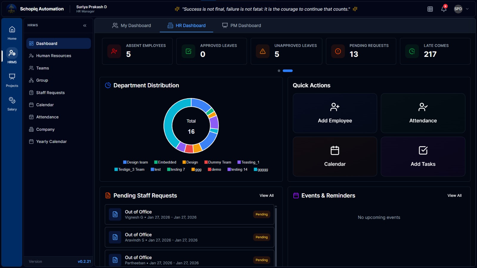Appitrack HRMS Dashboard