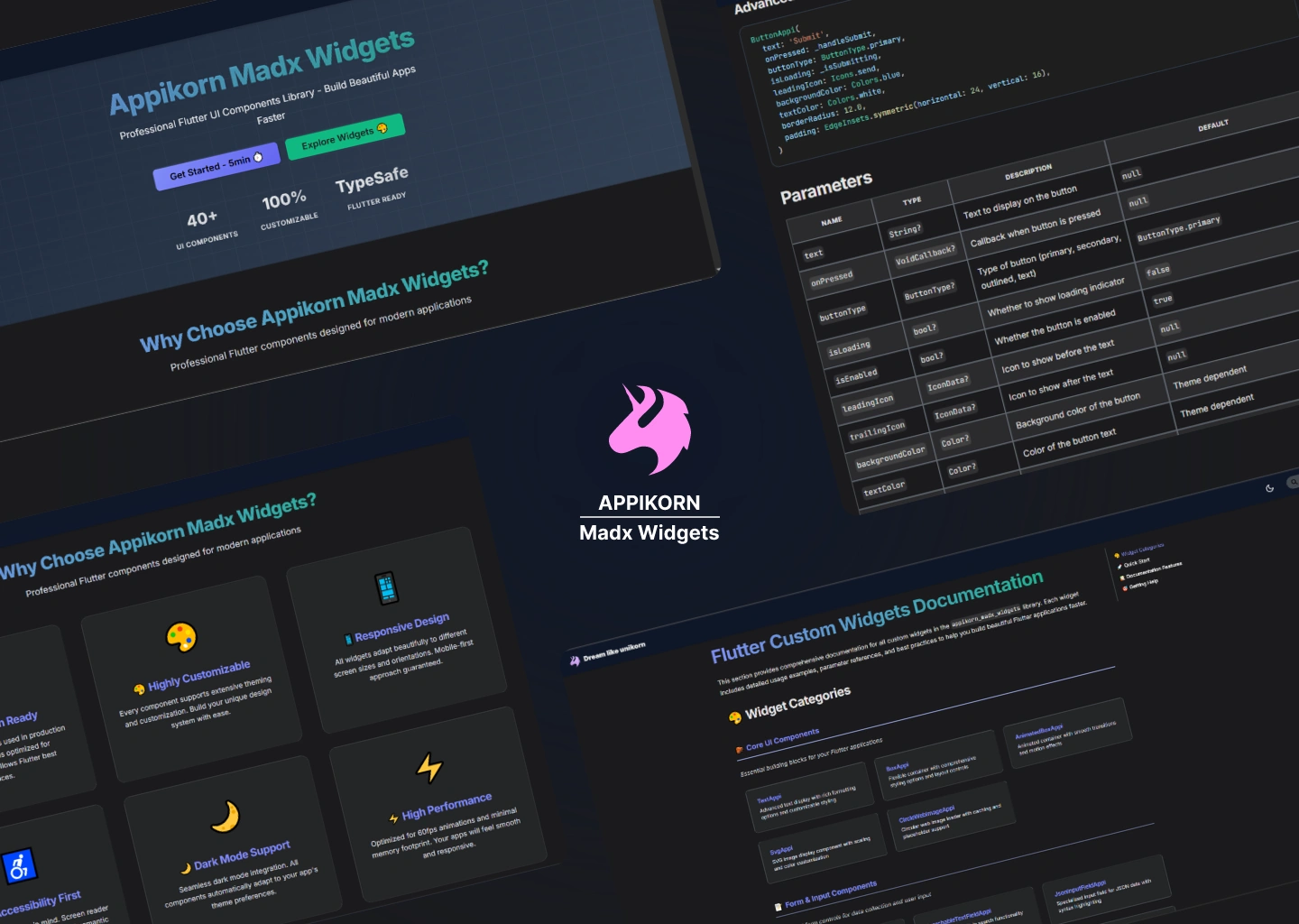 Appikorn Madx Widgets main