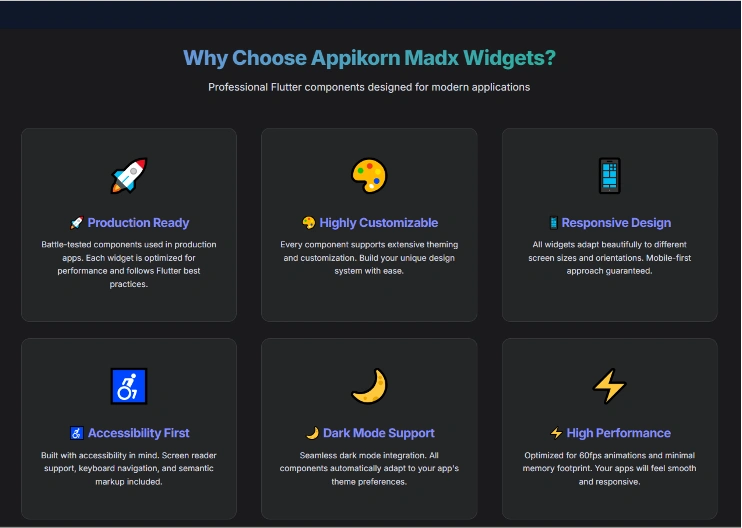 Appikorn Madx Widgets small